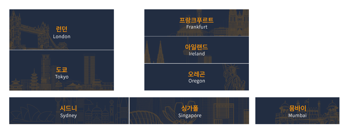 BUSAN CIC